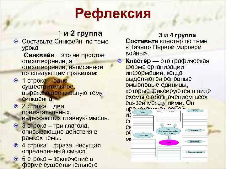 Рефлексия 1 и 2 группа Составьте Синквейн по теме урока Синквейн – это не