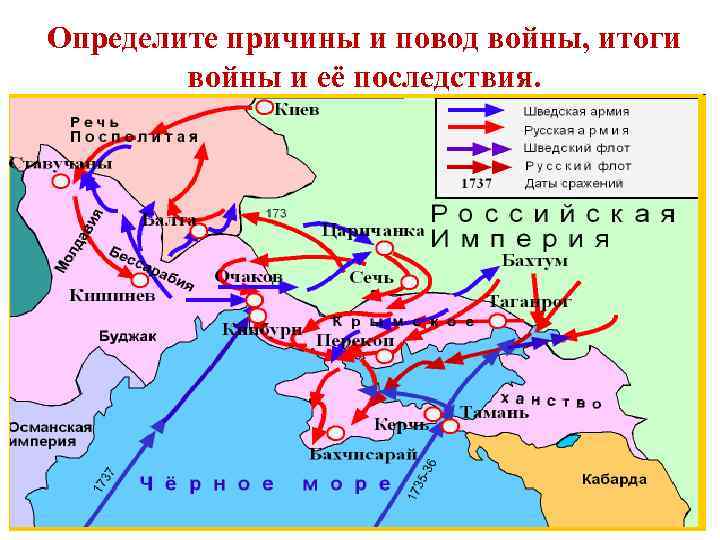 Определите причины и повод войны, итоги войны и её последствия. 