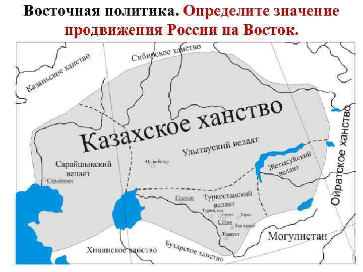 Восточная политика. Определите значение продвижения России на Восток. 