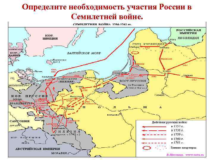 Определите необходимость участия России в Семилетней войне. 
