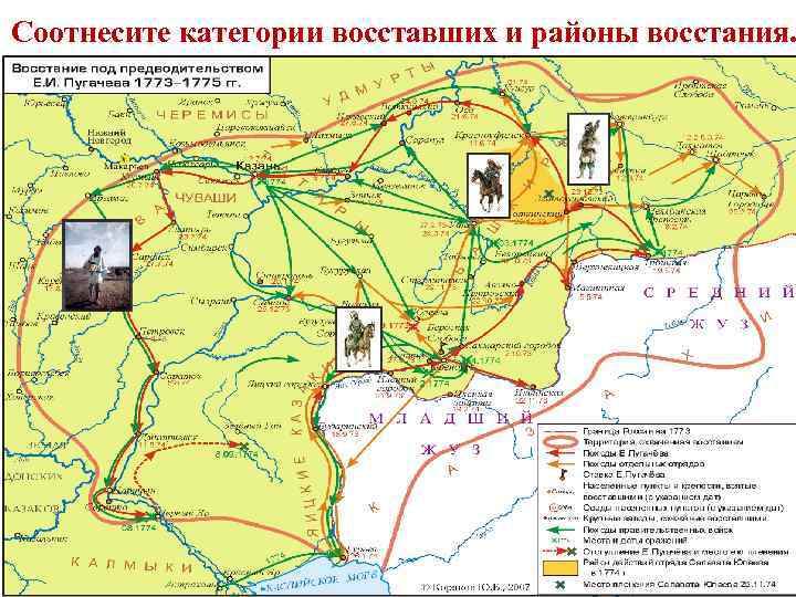 Соотнесите категории восставших и районы восстания. 