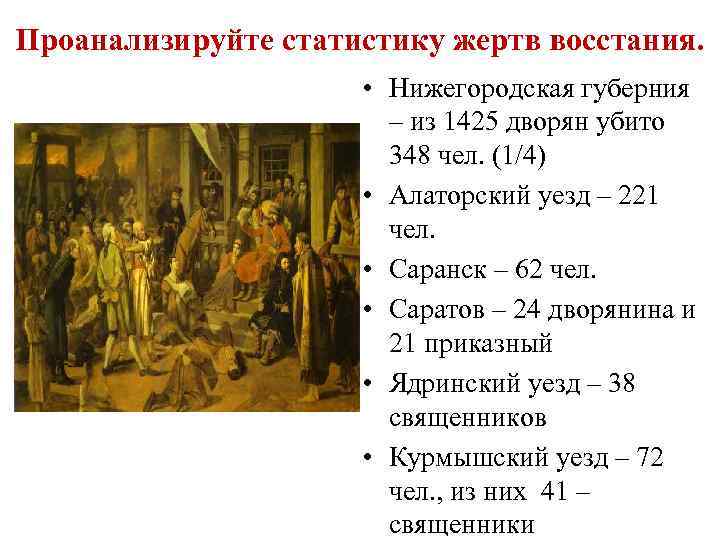 Проанализируйте статистику жертв восстания. • Нижегородская губерния – из 1425 дворян убито 348 чел.
