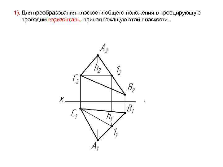1). Для преобразования плоскости общего положения в проецирующую проводим горизонталь, принадлежащую этой плоскости. 