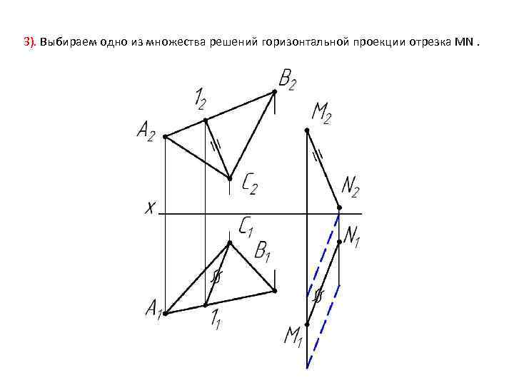 3). Выбираем одно из множества решений горизонтальной проекции отрезка MN. 