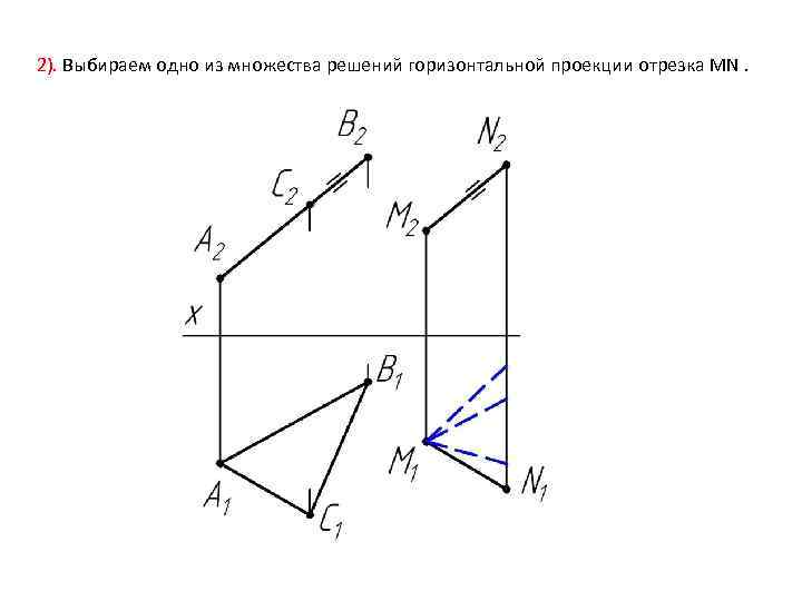 2). Выбираем одно из множества решений горизонтальной проекции отрезка MN. 