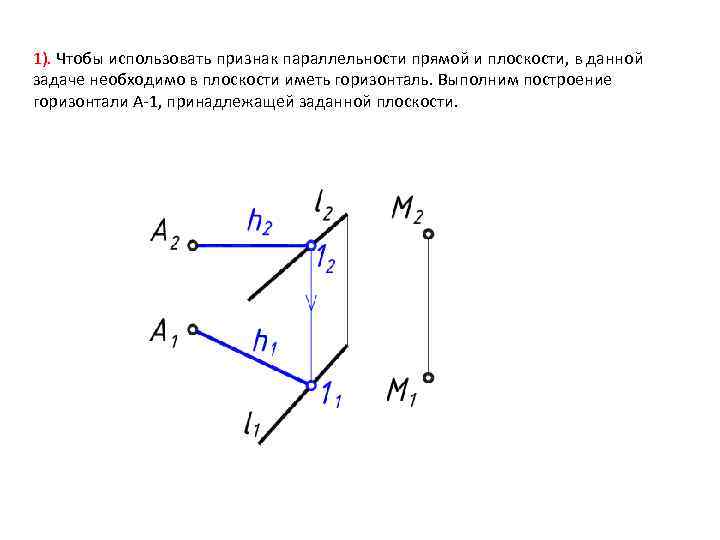 1). Чтобы использовать признак параллельности прямой и плоскости, в данной задаче необходимо в плоскости