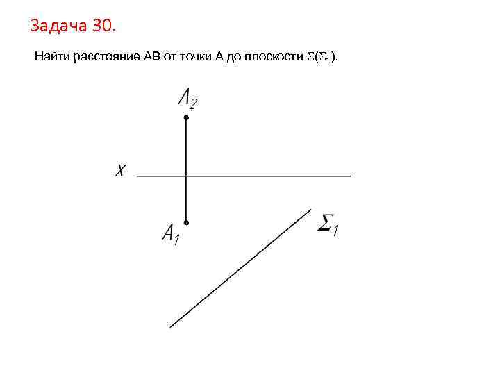 Задача 30. Найти расстояние AB от точки А до плоскости ( 1). 