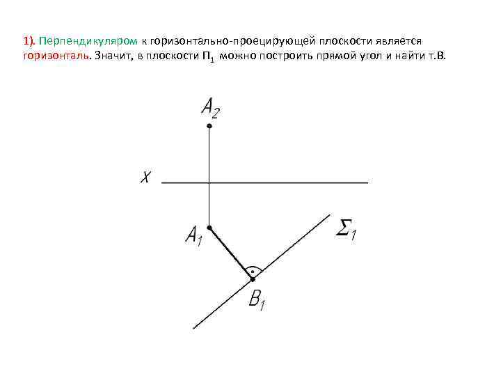 1). Перпендикуляром к горизонтально-проецирующей плоскости является горизонталь. Значит, в плоскости П 1 можно построить