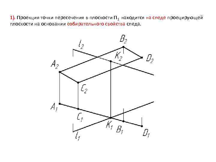 Проекция вершины на прямую. Плоскость п1. Проекция точки на плоскость. Проекция точки на плоскость формула. Проекции точки задачи.