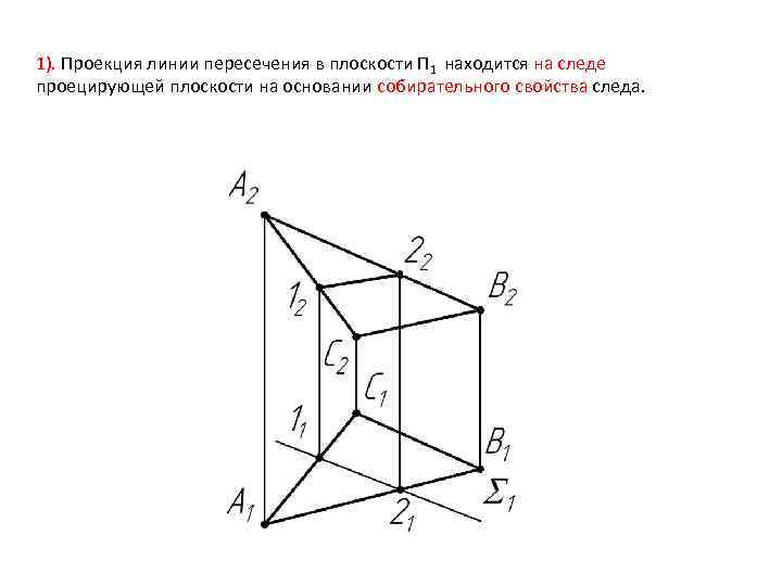 1). Проекция линии пересечения в плоскости П 1 находится на следе проецирующей плоскости на