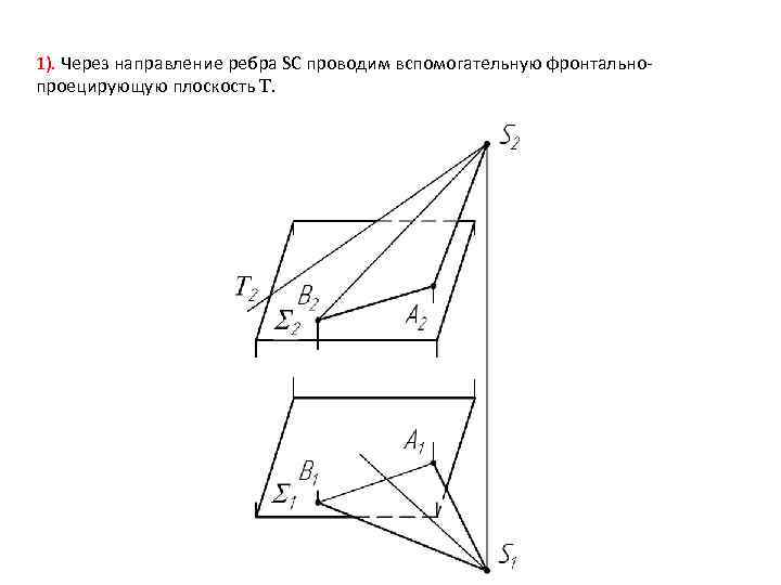 1). Через направление ребра SC проводим вспомогательную фронтальнопроецирующую плоскость . 