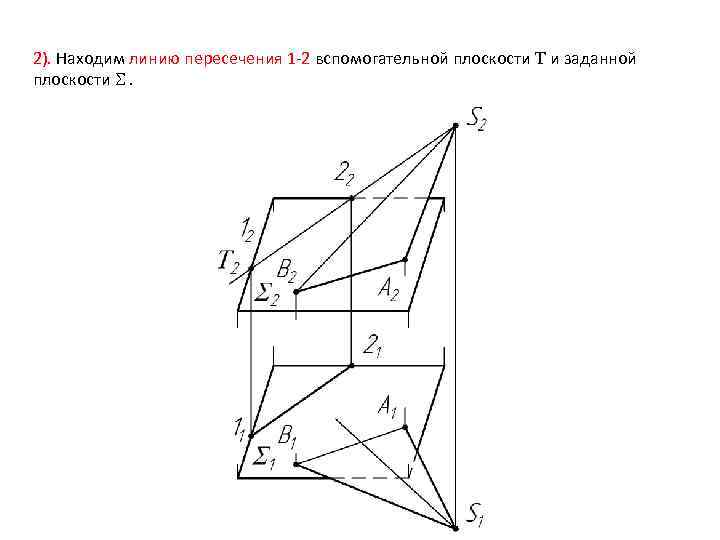 2). Находим линию пересечения 1 -2 вспомогательной плоскости и заданной плоскости . 