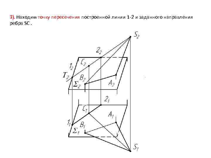 3). Находим точку пересечения построенной линии 1 -2 и заданного направления ребра SC. 
