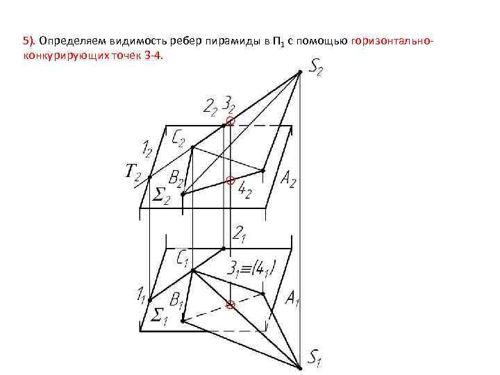 5). Определяем видимость ребер пирамиды в П 1 с помощью горизонтальноконкурирующих точек 3 -4.