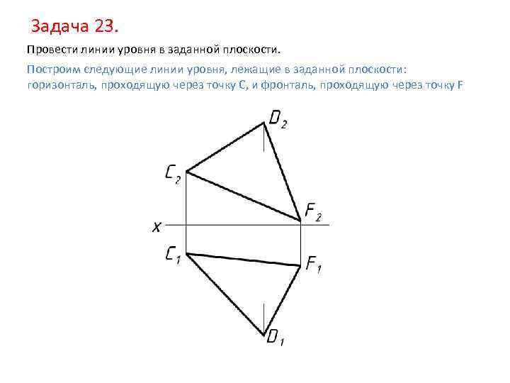 Задача 23. Провести линии уровня в заданной плоскости. Построим следующие линии уровня, лежащие в