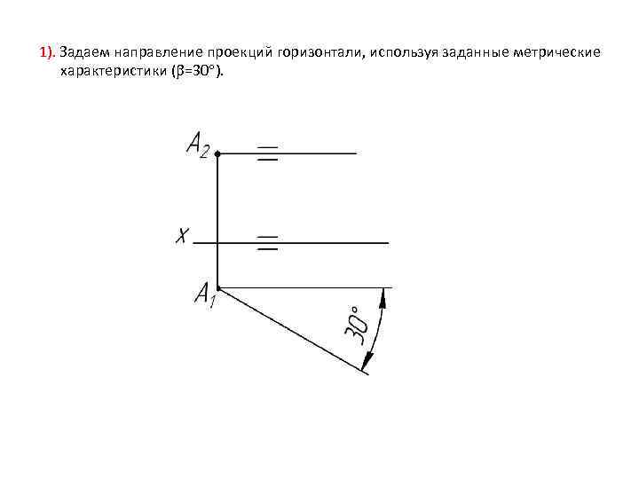 1). Задаем направление проекций горизонтали, используя заданные метрические характеристики ( =30 ). 
