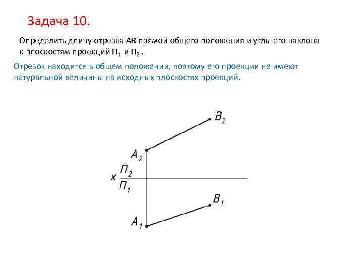 Задача 10. Определить длину отрезка АВ прямой общего положения и углы его наклона к