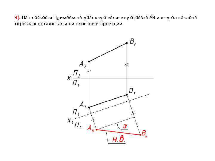4). На плоскости П 4 имеем натуральную величину отрезка AB и - угол наклона
