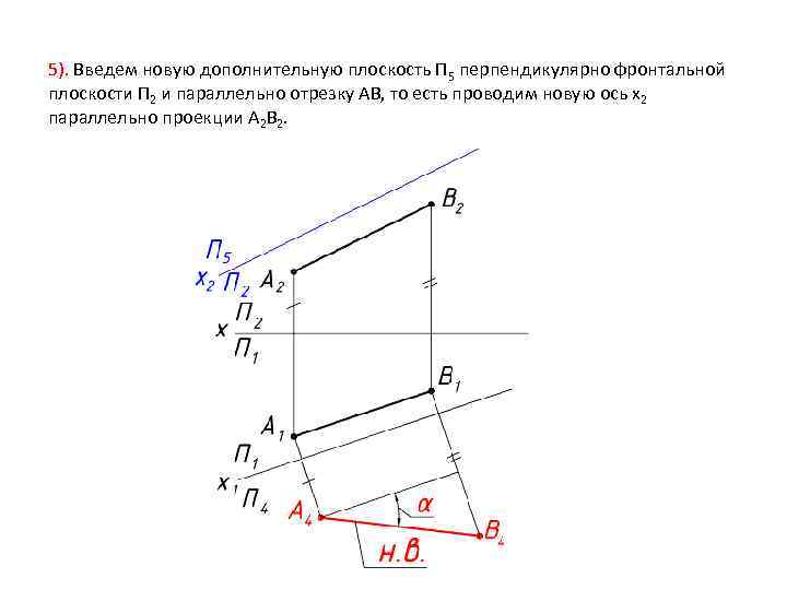 5). Введем новую дополнительную плоскость П 5 перпендикулярно фронтальной плоскости П 2 и параллельно