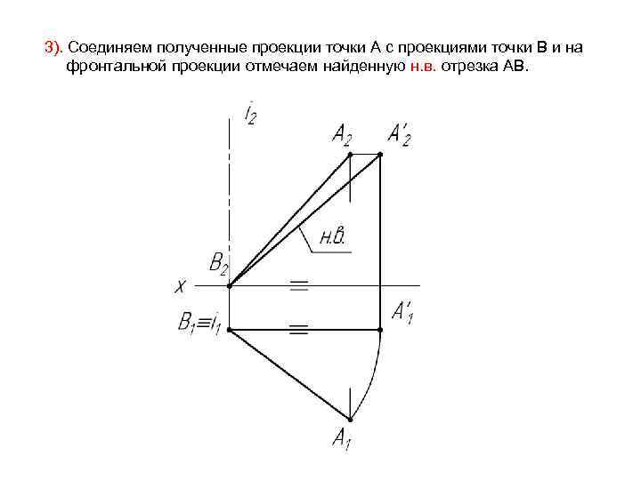 3). Соединяем полученные проекции точки А с проекциями точки В и на фронтальной проекции