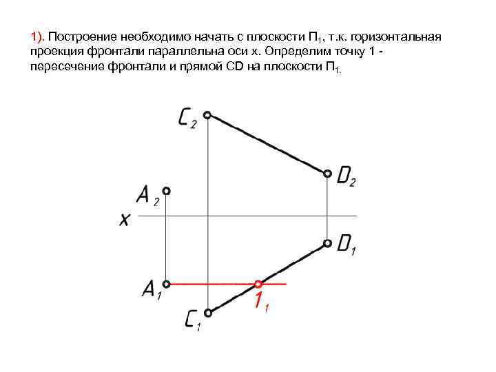 Горизонтальная проекция фронтали на комплексном чертеже изображается