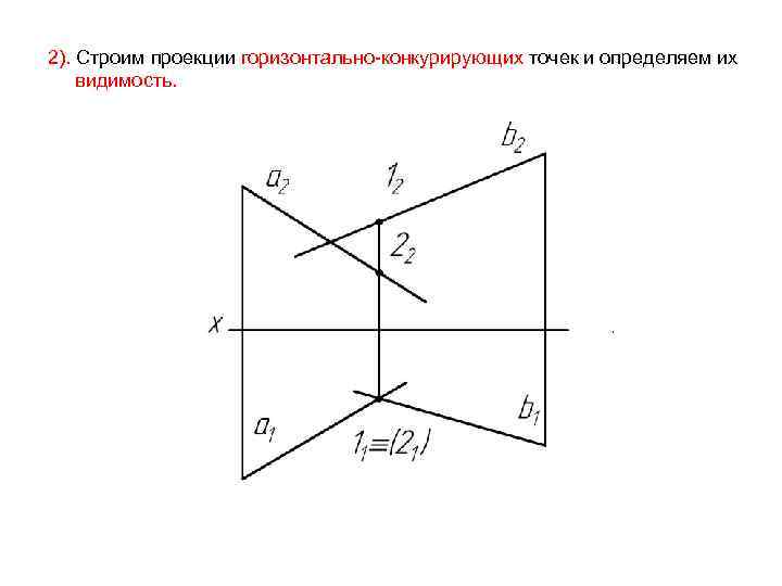 2). Строим проекции горизонтально-конкурирующих точек и определяем их видимость. 