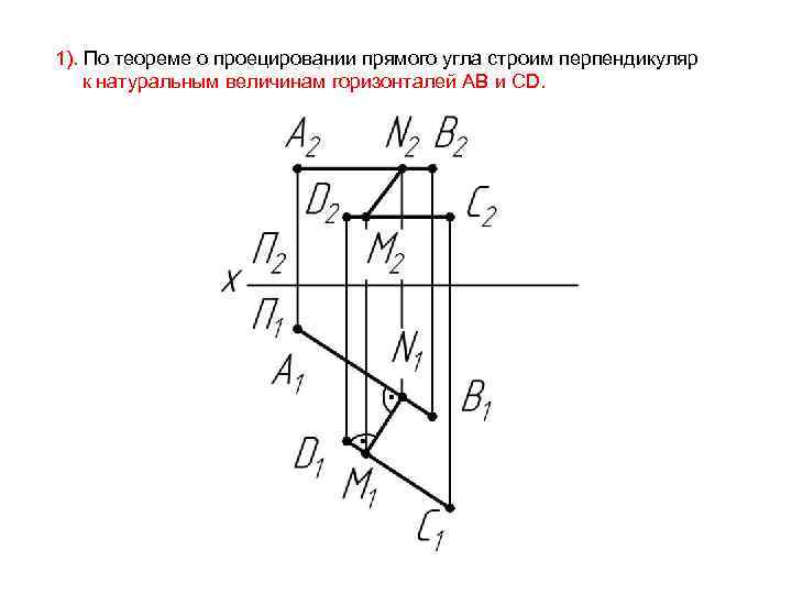 1). По теореме о проецировании прямого угла строим перпендикуляр к натуральным величинам горизонталей AB