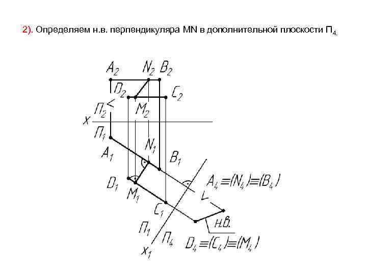 2). Определяем н. в. перпендикуляра MN в дополнительной плоскости П 4. 