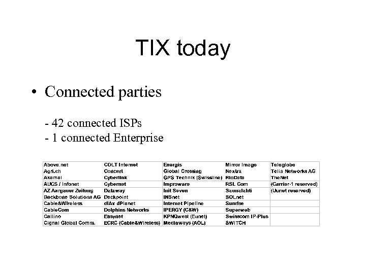 TIX today • Connected parties - 42 connected ISPs - 1 connected Enterprise 