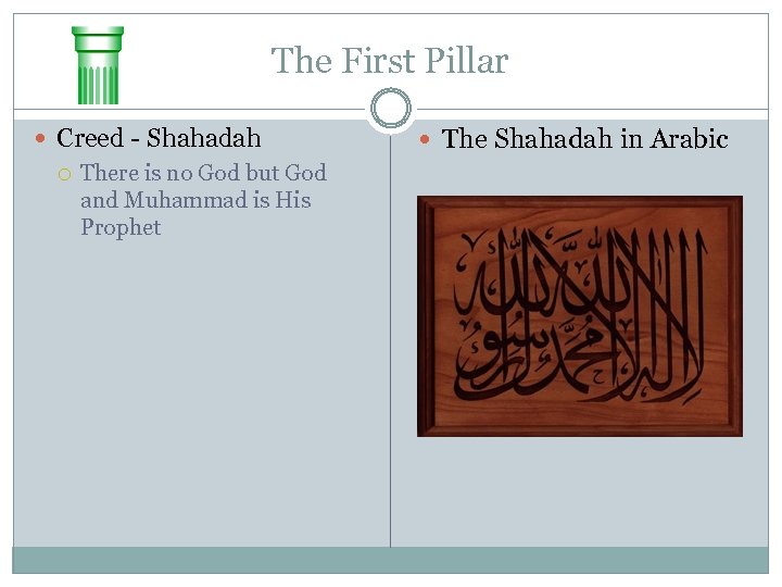The First Pillar Creed - Shahadah There is no God but God and Muhammad