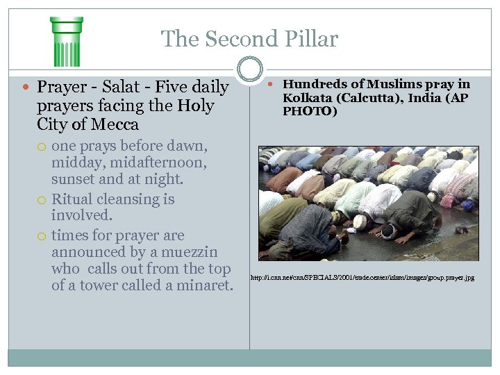 The Second Pillar Prayer - Salat - Five daily prayers facing the Holy City