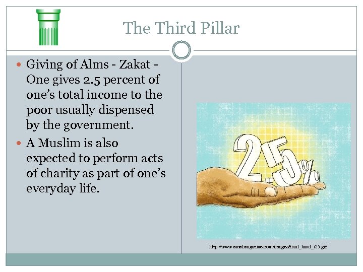 The Third Pillar Giving of Alms - Zakat - One gives 2. 5 percent