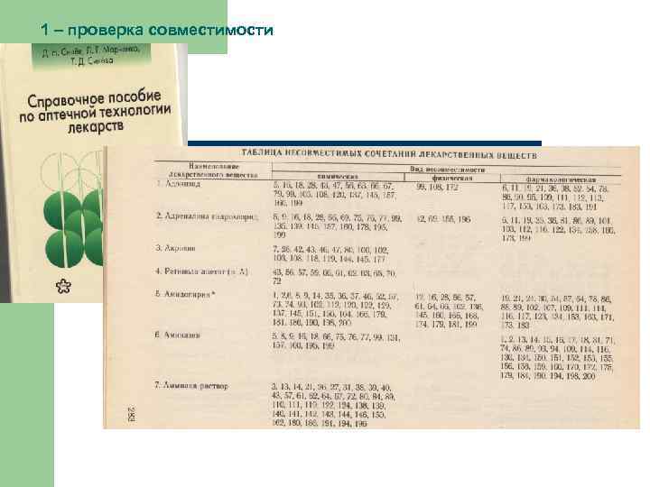 1 – проверка совместимости 