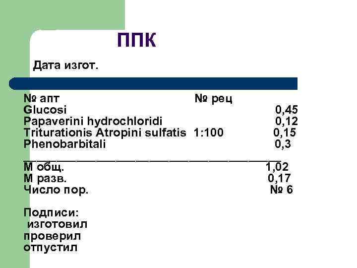 ППК Дата изгот. № апт № рец Glucosi 0, 45 Papaverini hydrochloridi 0, 12