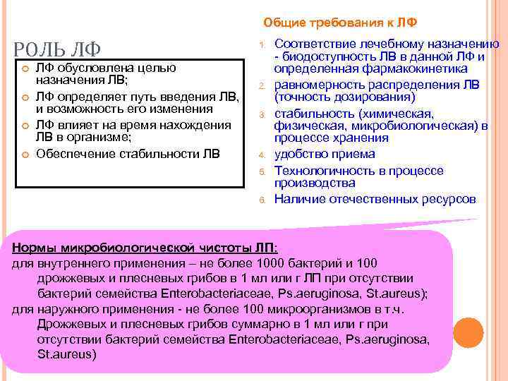 Общие требования к ЛФ РОЛЬ ЛФ обусловлена целью назначения ЛВ; ЛФ определяет путь введения