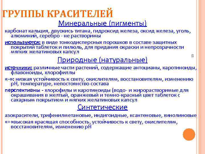 ГРУППЫ КРАСИТЕЛЕЙ Минеральные (пигменты) Природные (натуральные) 65 карбонат кальция, двуокись титана, гидроксид железа, уголь,