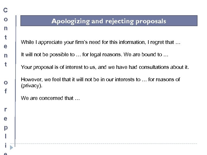 C o n t e n t o f Apologizing and rejecting proposals While