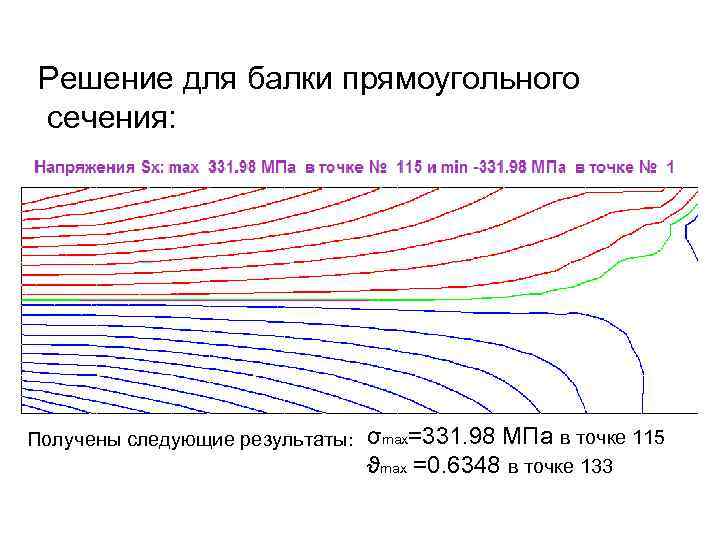 Решение для балки прямоугольного сечения: Получены следующие результаты: σmax=331. 98 МПа в точке 115