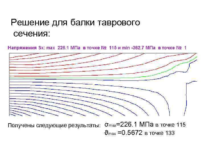 Решение для балки таврового сечения: Получены следующие результаты: σmax=226. 1 МПа в точке 115