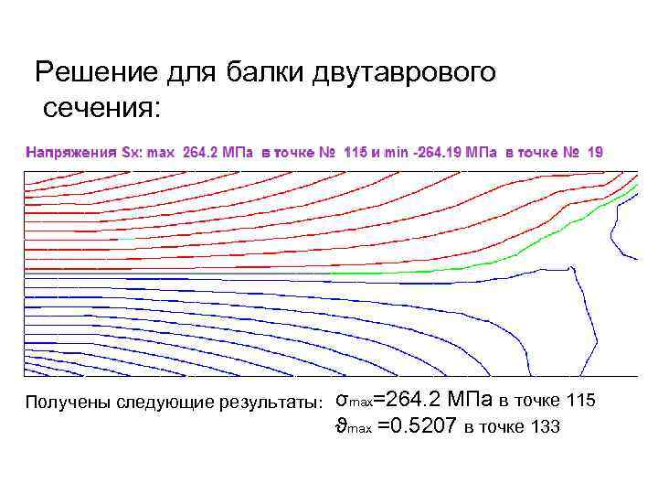 Решение для балки двутаврового сечения: Получены следующие результаты: σmax=264. 2 МПа в точке 115