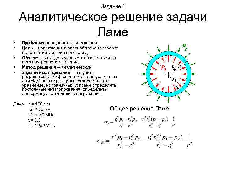 Задание 1 Аналитическое решение задачи Ламе • • • Проблема -определить напряжения Цель –