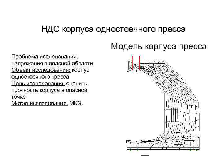 НДС корпуса одностоечного пресса Модель корпуса пресса Проблема исследования: напряжения в опасной области Объект