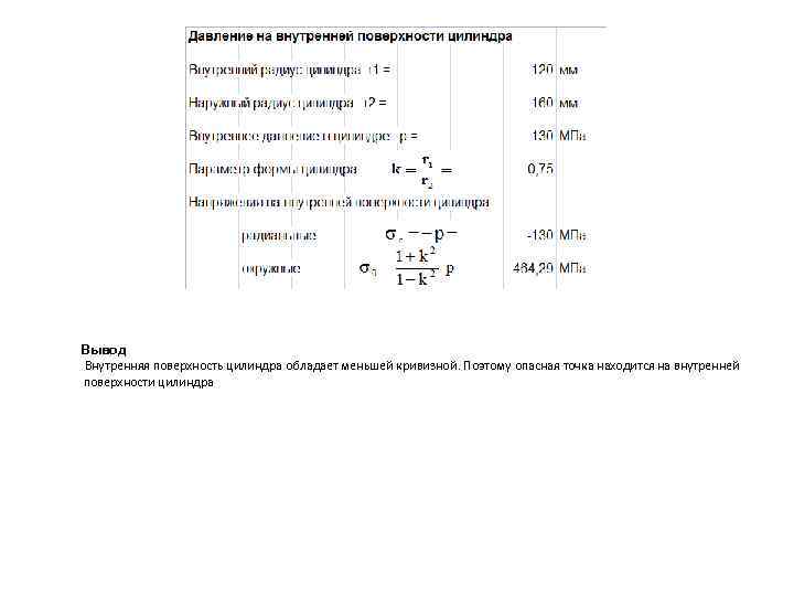 Вывод Внутренняя поверхность цилиндра обладает меньшей кривизной. Поэтому опасная точка находится на внутренней поверхности
