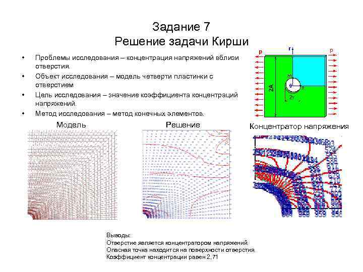 Задание 7 Решение задачи Кирши • • Проблемы исследования – концентрация напряжений вблизи отверстия.