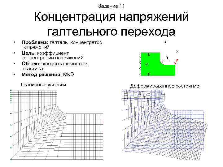 Задание 11 Концентрация напряжений галтельного перехода • • Проблема: галтель- концентратор напряжений Цель: коэффициент