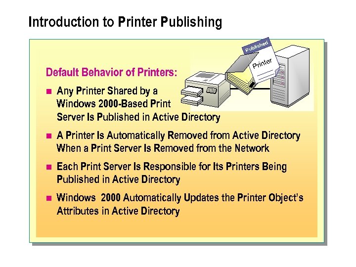Introduction to Printer Publishing ed ish ubl P Default Behavior of Printers: te Prin