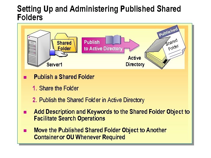 Setting Up and Administering Published Shared Folders hed blis Pu Shared Folder Server 1