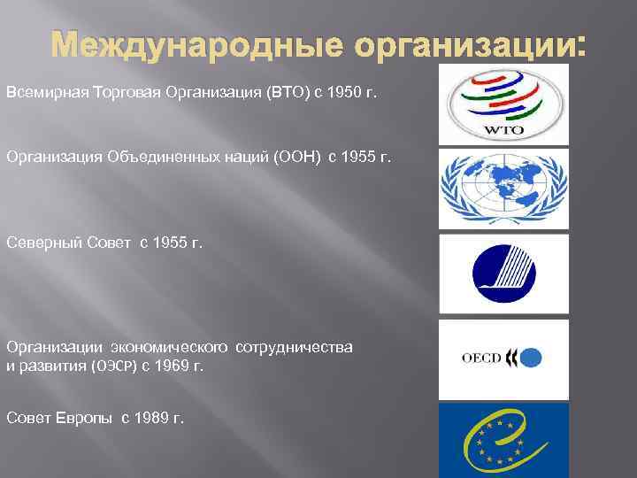 Международные организации: Всемирная Торговая Организация (ВТО) с 1950 г. Организация Объединенных наций (ООН) с