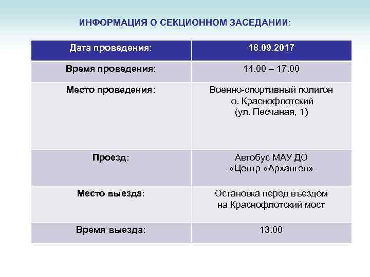 ИНФОРМАЦИЯ О СЕКЦИОННОМ ЗАСЕДАНИИ: Дата проведения: 18. 09. 2017 Время проведения: 14. 00 –