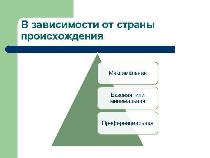 В зависимости от страны происхождения Максимальная Базовая, или минимальная Преференциальная 